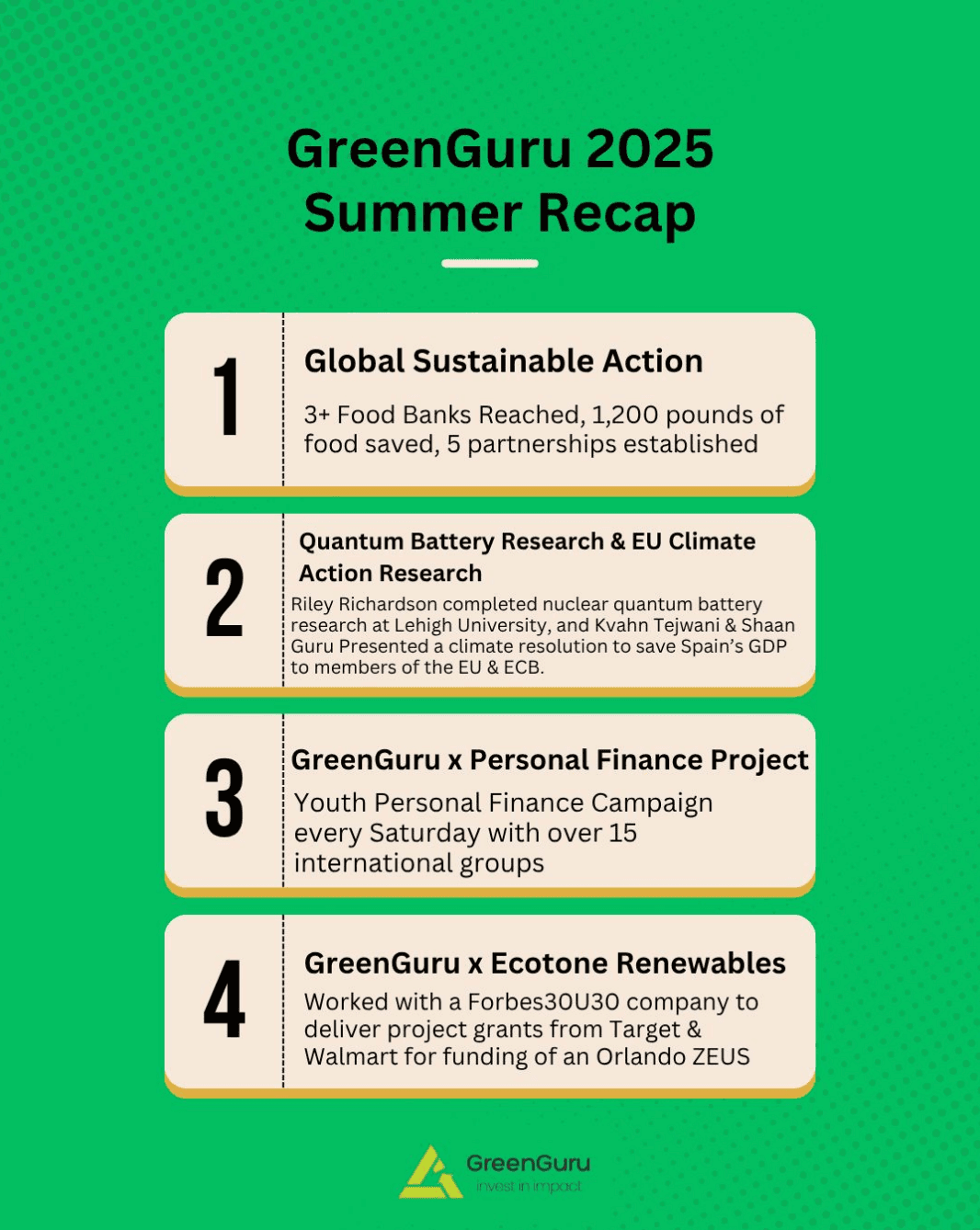 Green Guru Project 2025 Summer Recap
