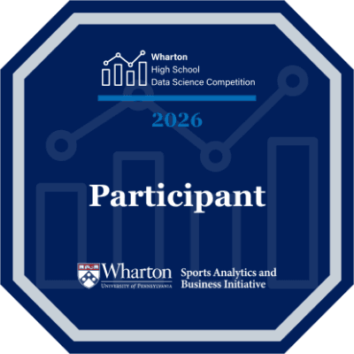 Wharton Data Science Competition